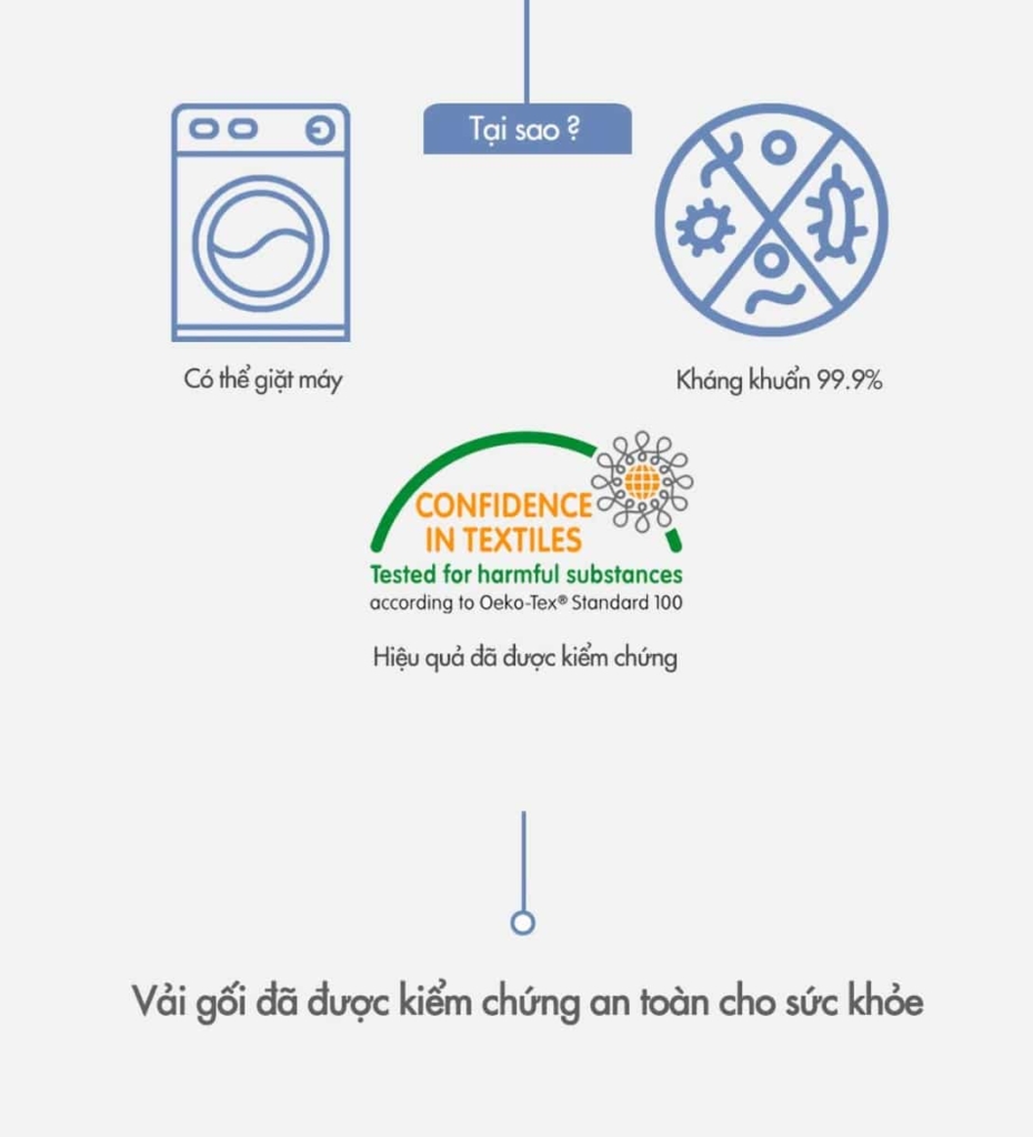 Đệm lò xo EVERON, đệm lò xo Kingkoil nhập khẩu Hoa Kỳ