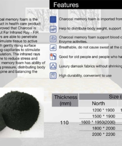 Charcoal Memory Foam Mattress 2