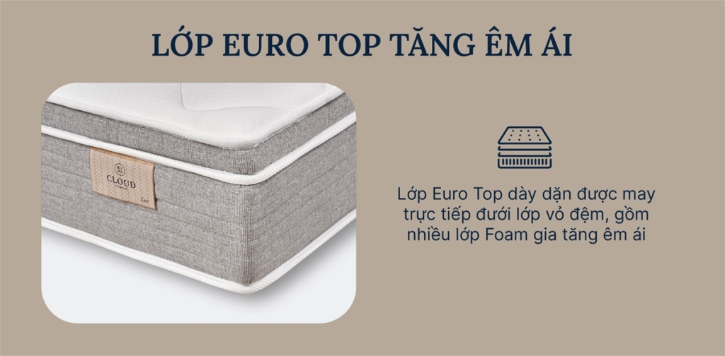 Đệm lò xo EVERON, đệm lò xo Kingkoil nhập khẩu Hoa Kỳ