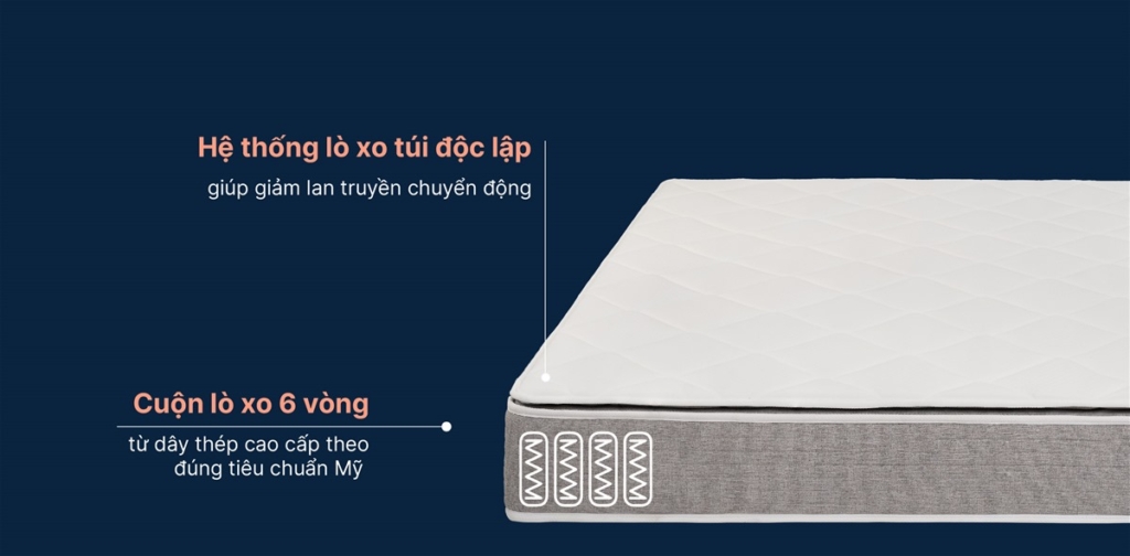 Đệm lò xo EVERON, đệm lò xo Kingkoil nhập khẩu Hoa Kỳ