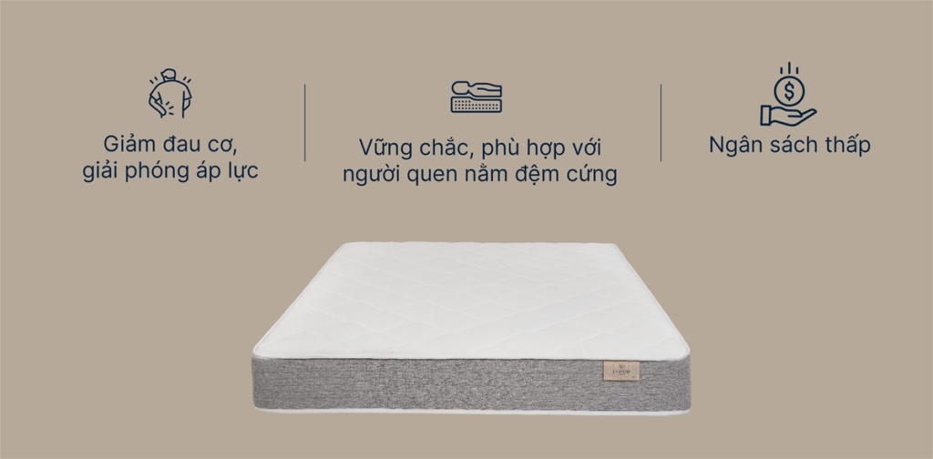 Đệm lò xo EVERON, đệm lò xo Kingkoil nhập khẩu Hoa Kỳ