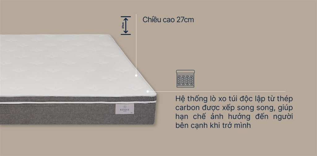 Đệm lò xo EVERON, đệm lò xo Kingkoil nhập khẩu Hoa Kỳ