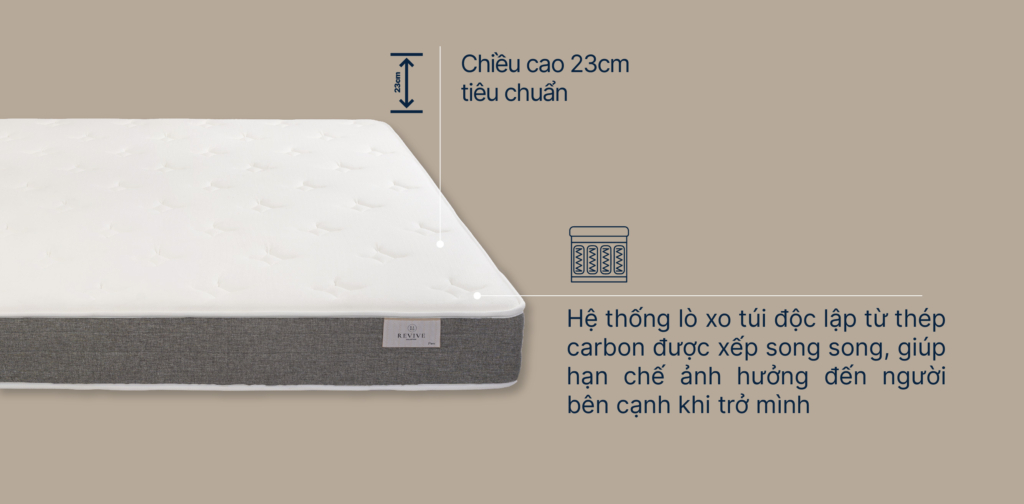 Đệm lò xo EVERON, đệm lò xo Kingkoil nhập khẩu Hoa Kỳ