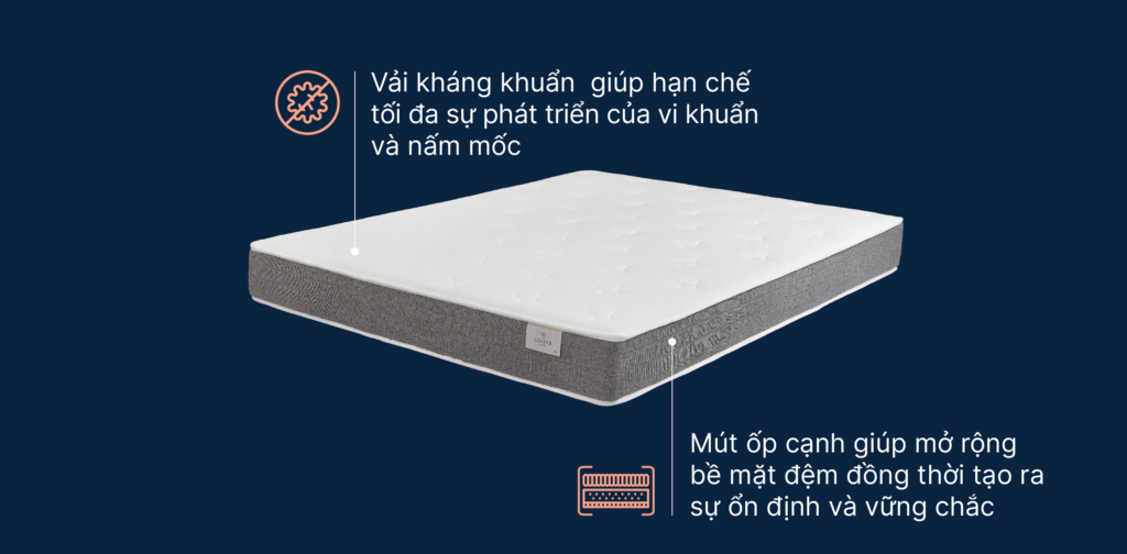 Đệm lò xo EVERON, đệm lò xo Kingkoil nhập khẩu Hoa Kỳ